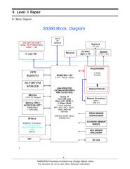 s5360..schematics.pdf
