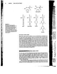 AA titrations.pdf